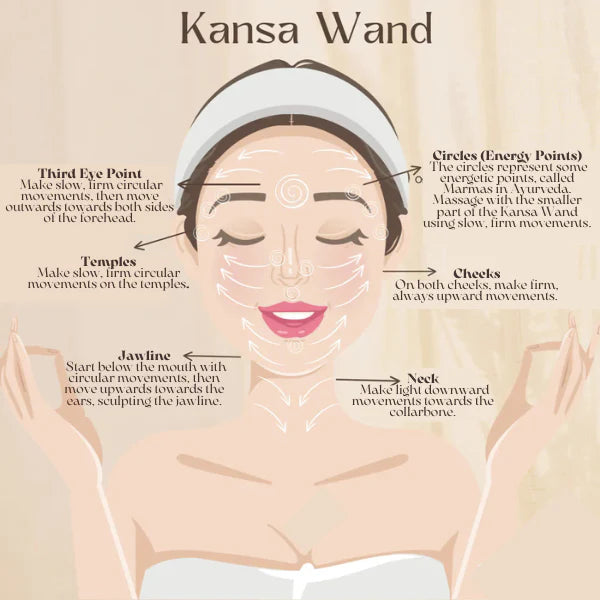 Ayurvedic Kansa Wand Massager